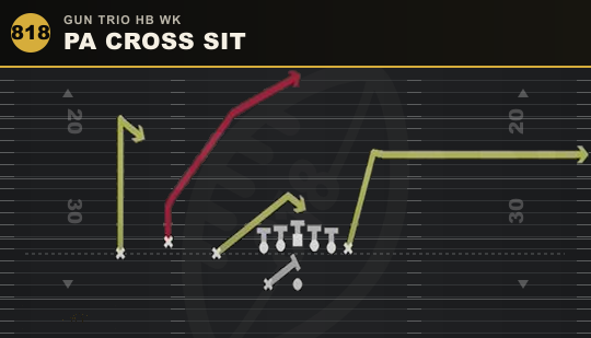 PA CROSS SIT from Gun Trio HB Wk
