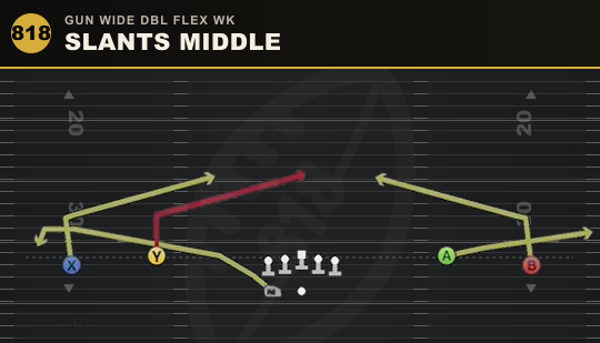 SLANTS MIDDLE from Gun Wide Dbl Flex Wk