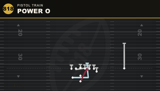 POWER O from Pistol Train