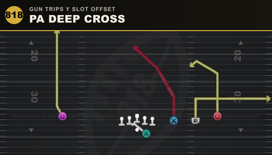 PA DEEP CROSS from Gun Trips Y Slot Offset