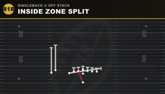 INSIDE ZONE SPLIT from Singleback U Off Stack