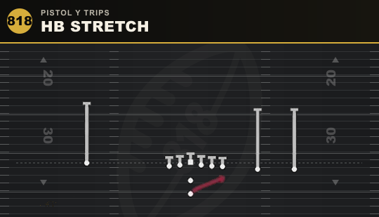HB STRETCH from Pistol Y Trips