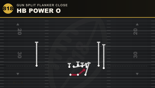 HB POWER O from Gun Split Flanker Close