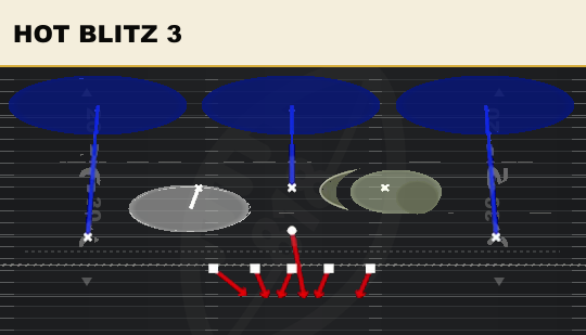 HOT BLITZ 3 from 3-3-5 3 High Penny
