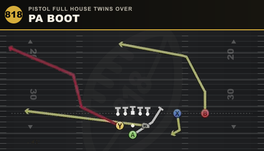 PA BOOT from Pistol Full House Twins Over
