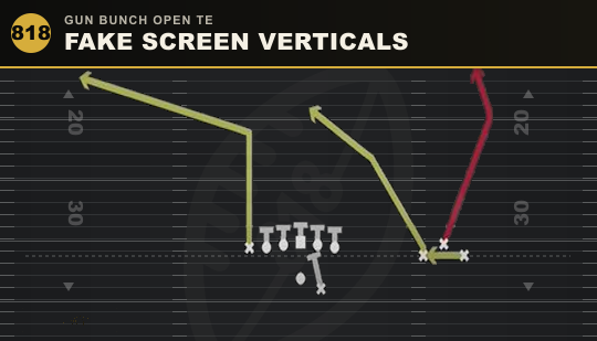 FAKE SCREEN VERTICALS from Gun Bunch Open TE