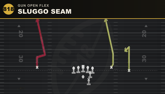 SLUGGO SEAM from Gun Open Flex