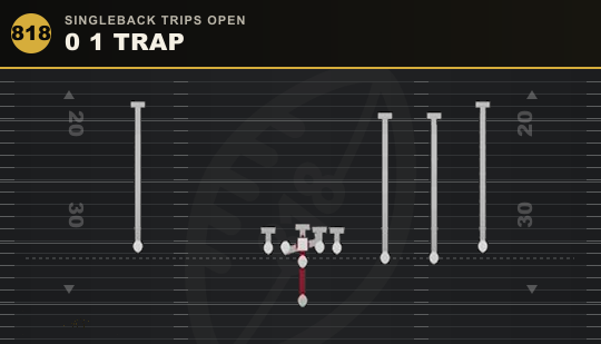 0 1 TRAP from Singleback Trips Open