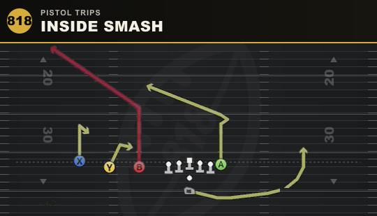 INSIDE SMASH from Pistol Trips