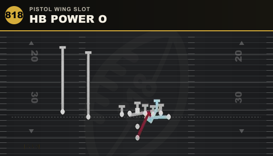 HB POWER O from Pistol Wing Slot