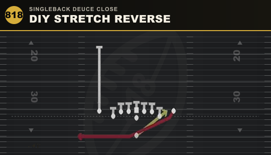 DIY STRETCH REVERSE from Singleback Deuce Close
