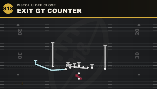 EXIT GT COUNTER from Pistol U Off Close