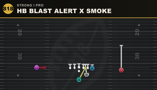 HB BLAST ALERT X SMOKE from Strong I Pro