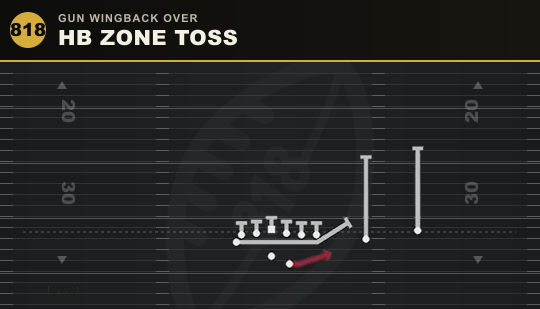 HB ZONE TOSS from Gun Wingback Over
