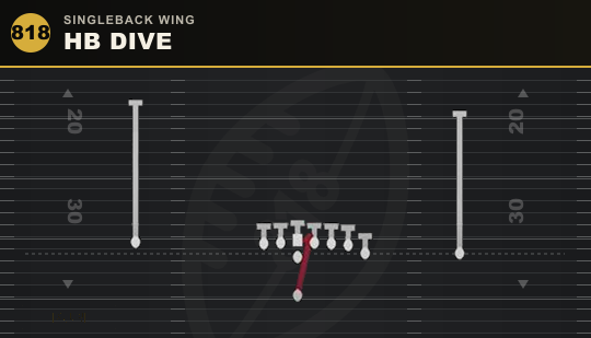 HB DIVE from Singleback Wing