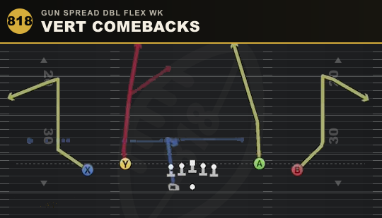 VERT COMEBACKS from Gun Spread Dbl Flex Wk