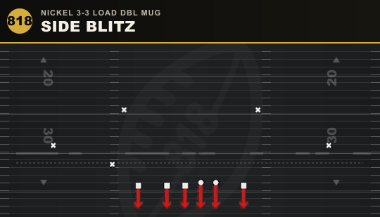 SIDE BLITZ from Nickel 3-3 Load Dbl Mug