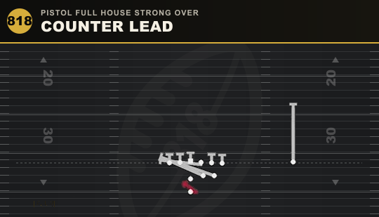 COUNTER LEAD from Pistol Full House Strong Over