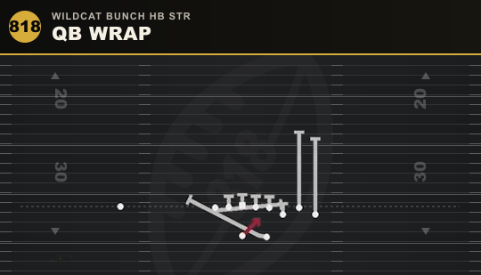 QB WRAP from Wildcat Bunch HB Str