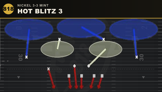 HOT BLITZ 3 from Nickel 3-3 Mint