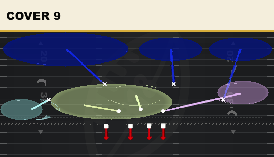 COVER 9 from 3-4 Over Ed