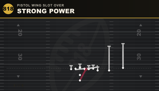 STRONG POWER from Pistol Wing Slot Over