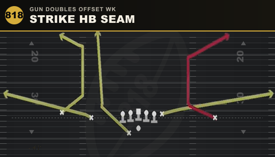 STRIKE HB SEAM from Gun Doubles Offset Wk