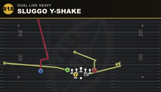 SLUGGO Y-SHAKE from Goal Line Heavy