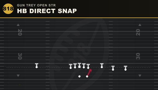 HB DIRECT SNAP from Gun Trey Open Str