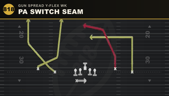 PA SWITCH SEAM from Gun Spread Y-Flex Wk