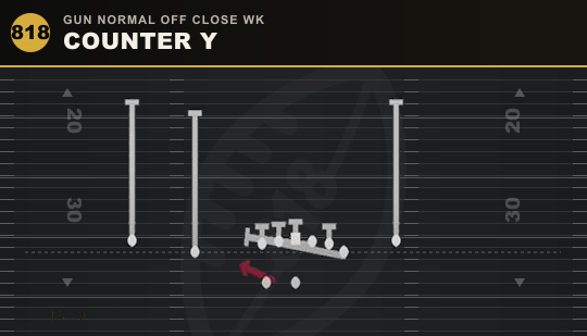 COUNTER Y from Gun Normal Off Close Wk