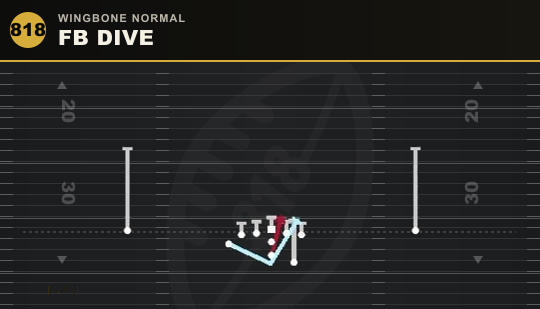 FB DIVE from Wingbone Normal