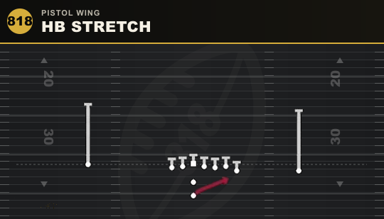 HB STRETCH from Pistol Wing
