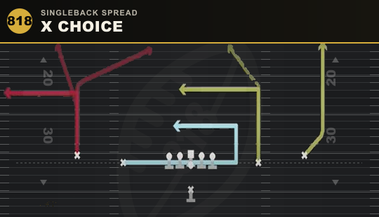 X CHOICE from Singleback Spread