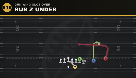 RUB Z UNDER from Gun Wing Slot Over