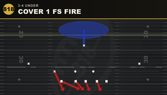 COVER 1 FS FIRE from 3-4 Under