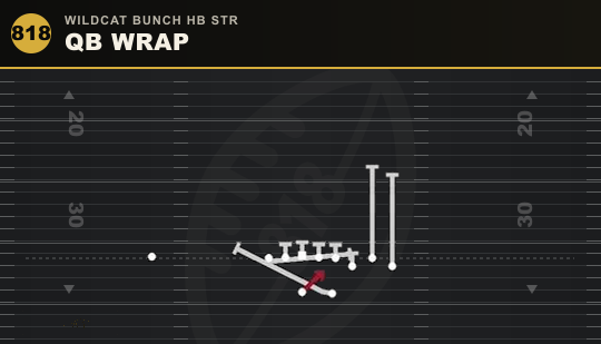 QB WRAP from Wildcat Bunch HB Str