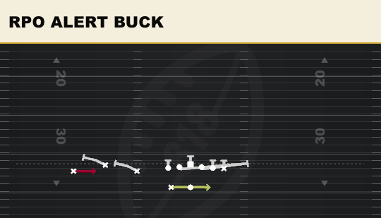 RPO ALERT BUCK from Trio HB Wk
