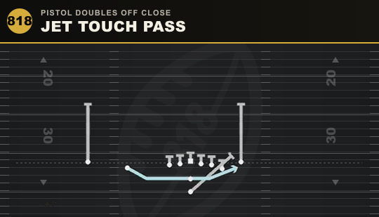 JET TOUCH PASS from Pistol Doubles Off Close