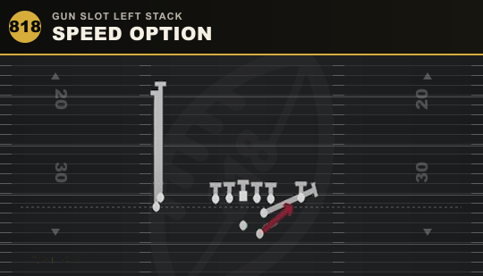 SPEED OPTION from Gun Slot Left Stack
