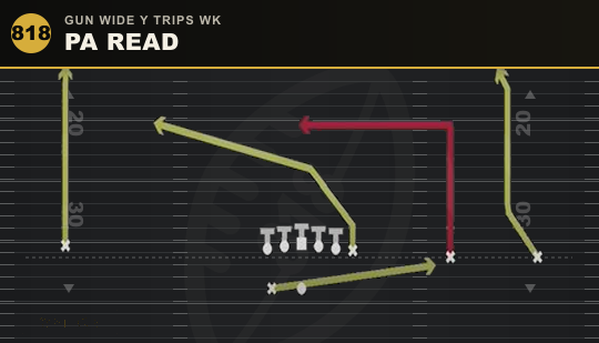PA READ from Gun Wide Y Trips Wk