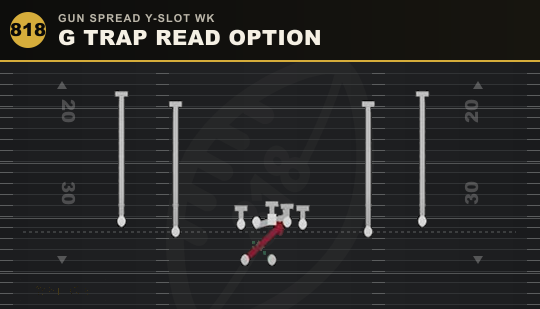G TRAP READ OPTION from Gun Spread Y-Slot Wk