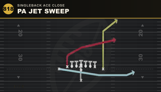 PA JET SWEEP from Singleback Ace Close