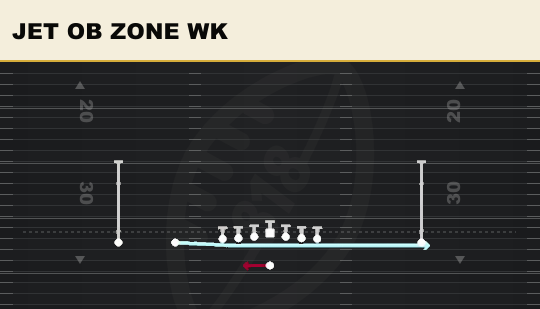 JET OB ZONE WK from Empty Ace