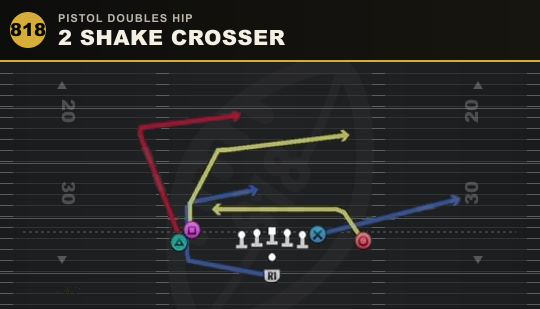 2 SHAKE CROSSER from Pistol Doubles Hip
