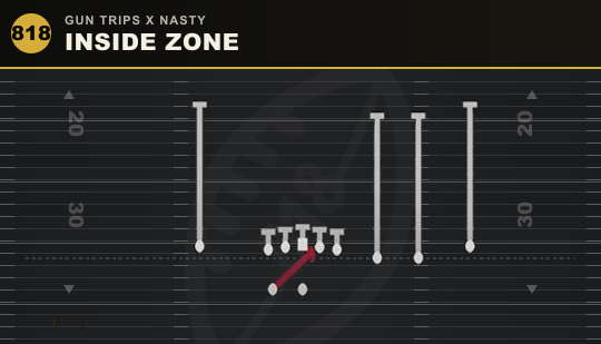 INSIDE ZONE from Gun Trips X Nasty