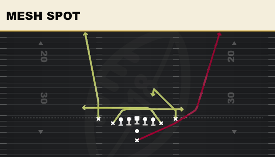 MESH SPOT from Deuce Close