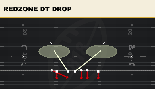 REDZONE DT DROP from 3-3 Load Dbl Mug
