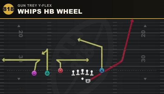 WHIPS HB WHEEL from Gun Trey Y-Flex