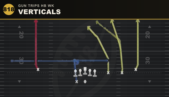 VERTICALS from Gun Trips HB Wk